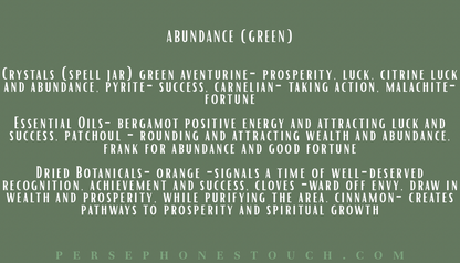 Abundance Bubble Bath Cupcake with Intention